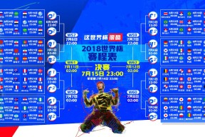 pg模拟器在线试玩-蓝军怒斥新规，这是针对切尔西的阴谋？